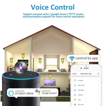 TY-US-X5P WIFI Smart Plug EU WiFi Socket Timing APP Control With Alexa Google Home Mini IFTTT Voice Intelligent Control
TY-US-X5P WIFI Smart Plug EU WiFi Socket Timing APP Control With Alexa Google Home Mini IFTTT Voice Intelligent Control