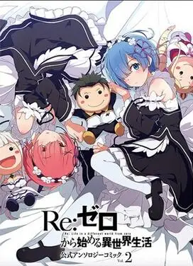Фото Лот стиль на выбор аниме Rezero kara hajimeru isekai seikatsu Rem Ram Emilia Художественная печать