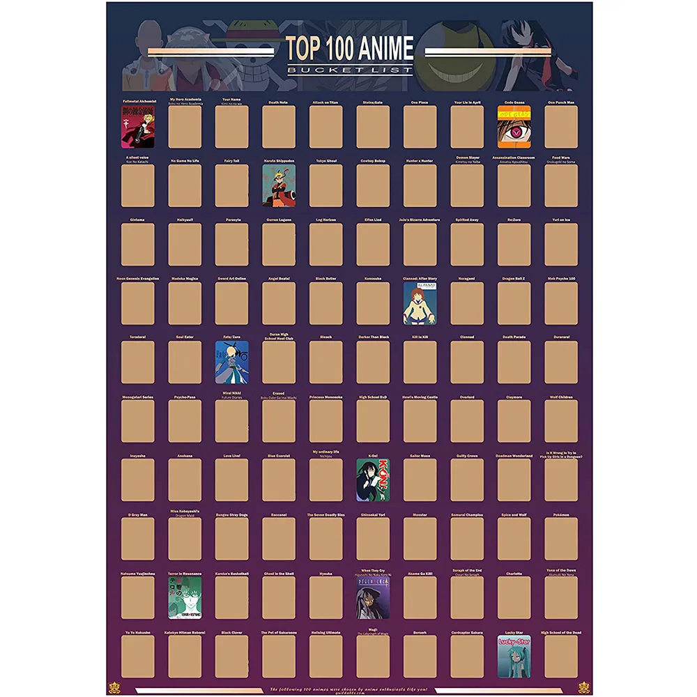 2 Roll Premium Top 100 ANIME Scratch Off Poster Anime Bucket List and Artistic Icons Great Gift For Anime Enthusiasts Home
2 Roll Premium Top 100 ANIME Scratch Off Poster Anime Bucket List and Artistic Icons Great Gift For Anime Enthusiasts Home