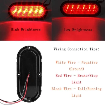 2PCS Trailer Truck Boat Bus Red LED 6 Inch Oval Stop Turn Tail Brake Light Marker Lights Sealed Surface Mount 12V Waterproof IP6
2PCS Trailer Truck Boat Bus Red LED 6 Inch Oval Stop Turn Tail Brake Light Marker Lights Sealed Surface Mount 12V Waterproof IP6