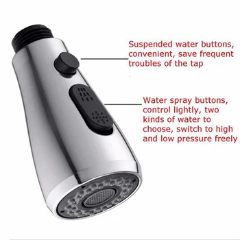 1PC Multifucntion Faucet Splash-proof Filter Universal Adjustable Faucet Aerator for Water-saving Device
1PC Multifucntion Faucet Splash-proof Filter Universal Adjustable Faucet Aerator for Water-saving Device