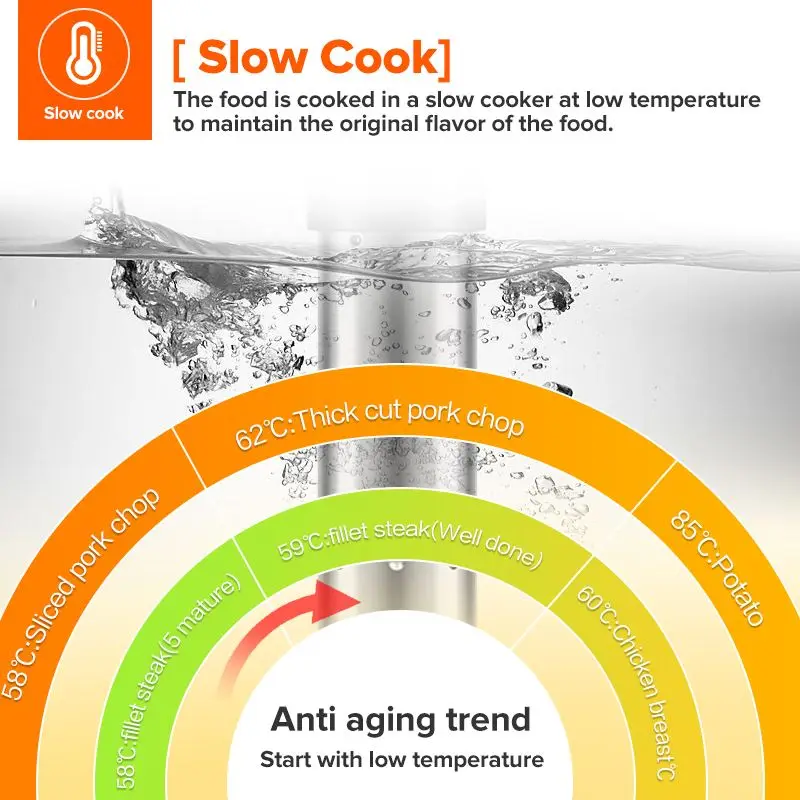 Cooker Thermal Immersion Circulator Machine with Large Digital LCD Display Time and Temperature Control 1800W Sous Vide Cooker Thermal Immersion Circulator Machine with Large Digital LCD Display Time and Temperature Control 1800W Sous Vide