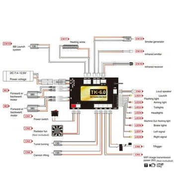 2.4G Remote Control Car Toy Parts Replacement Model Transmitter Wire Function Mainboard Set Accessories Rc Tank For Heng Long
2.4G Remote Control Car Toy Parts Replacement Model Transmitter Wire Function Mainboard Set Accessories Rc Tank For Heng Long