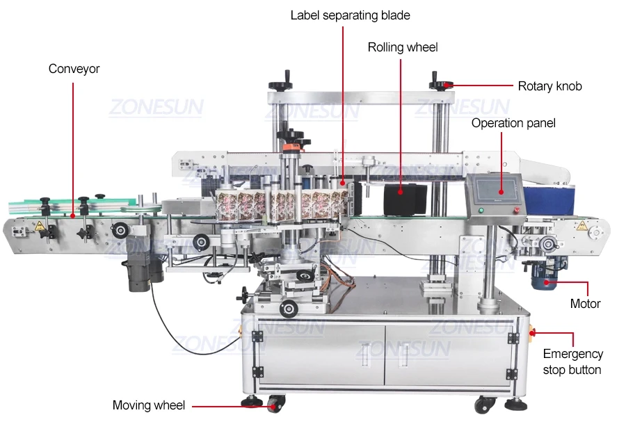 ZONESUN Full Automatic Explosion Proof Production Line Inflammable Liquid Alcohol Paste Servo Filling Capping Labeling Machine