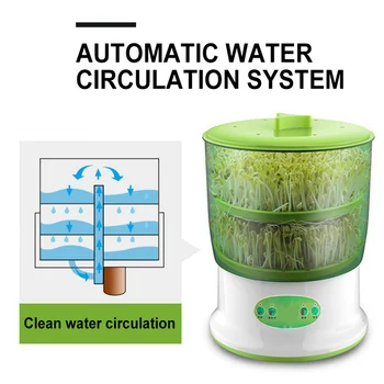Automatic Sprouter Machine Bean Sprouts Growing Machine Large-capacity Sprouting Seedling Machines
Automatic Sprouter Machine Bean Sprouts Growing Machine Large-capacity Sprouting Seedling Machines