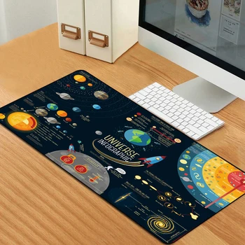 Sovawin Universe Space Planet Mousepad Gamer 900x400mm XL RGB LED Computer Mouse Pad Anti-slip Rubber Mat For MacBook PC Laptop
Sovawin Universe Space Planet Mousepad Gamer 900x400mm XL RGB LED Computer Mouse Pad Anti-slip Rubber Mat For MacBook PC Laptop