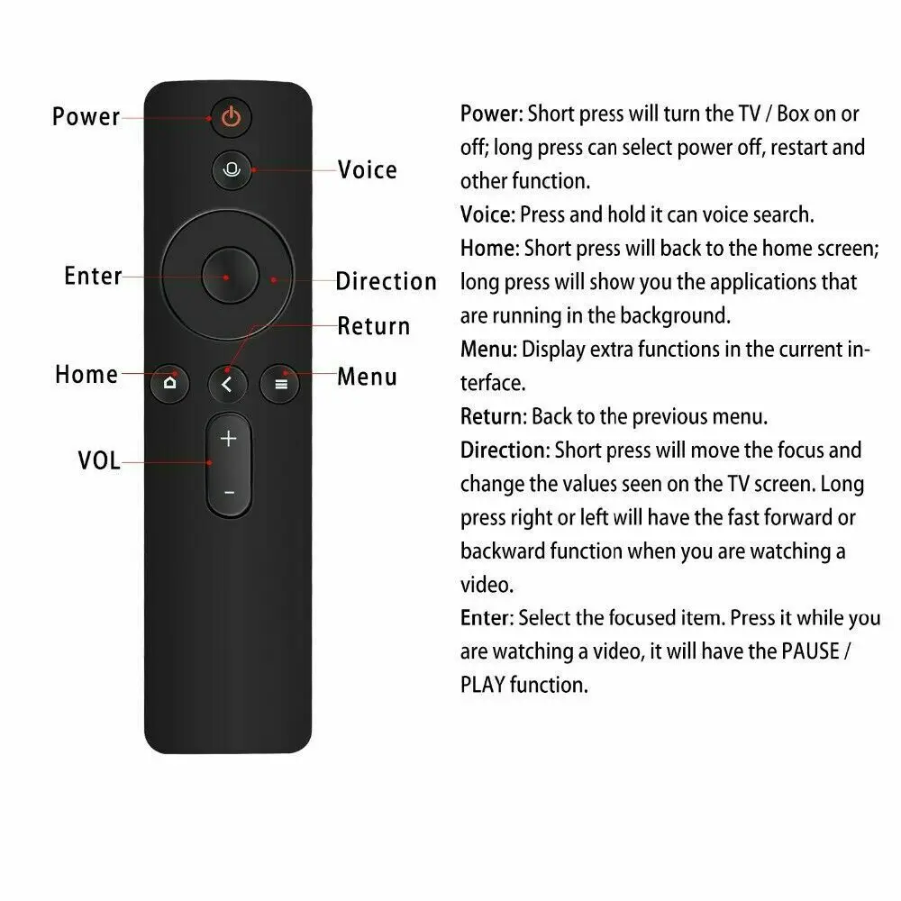 Как Привязать Новый Пульт К Телевизору Xiaomi — Xiaomi-note.ru