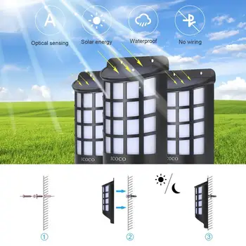 ICOCO Intelligent Safety LED Solar Sensor Light Motion Sensor Wall Lamp Color-changeable Energy-saving for Outdoor Use
ICOCO Intelligent Safety LED Solar Sensor Light Motion Sensor Wall Lamp Color-changeable Energy-saving for Outdoor Use