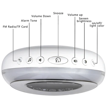 Wake Up Light, Upgraded Sunrise Simulation Alarm Clock with Snooze & Sunset Simulation Function, Multi-Colorful Night Light and
Wake Up Light, Upgraded Sunrise Simulation Alarm Clock with Snooze & Sunset Simulation Function, Multi-Colorful Night Light and