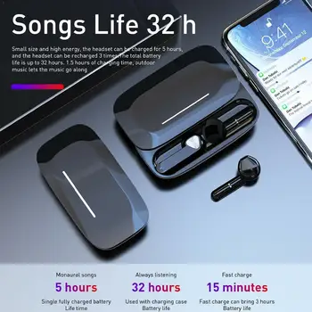 BE36 TWS Bluetooth 5.0 Earphones Wireless Headphones Headsets Waterproof Control For iPhone with Touch Sports Microphone An S0Y0
BE36 TWS Bluetooth 5.0 Earphones Wireless Headphones Headsets Waterproof Control For iPhone with Touch Sports Microphone An S0Y0