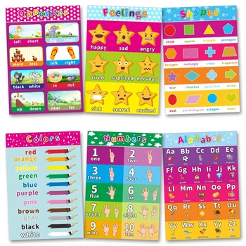 14pcs Educational Poster Creative Assorted Educational Chart Learning Chart Enlightenment Study Poster School Supplies
14pcs Educational Poster Creative Assorted Educational Chart Learning Chart Enlightenment Study Poster School Supplies