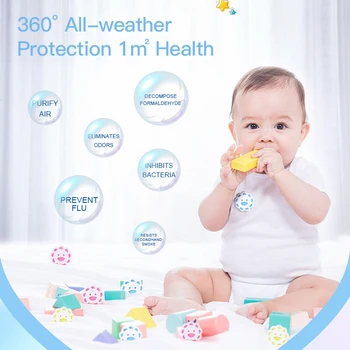 1PCS Random Chlorine Dioxide Slow Release Purifier For Children Germicidal Button Protable Baby Air Purifier For Baby Safe
1PCS Random Chlorine Dioxide Slow Release Purifier For Children Germicidal Button Protable Baby Air Purifier For Baby Safe