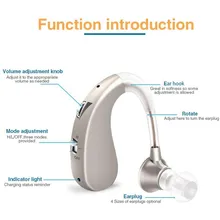 Rechargeable Digital Electric Hearing Aids Amplifier BTE Sound Amplifier Assist Device With Noise Reduction
Rechargeable Digital Electric Hearing Aids Amplifier BTE Sound Amplifier Assist Device With Noise Reduction