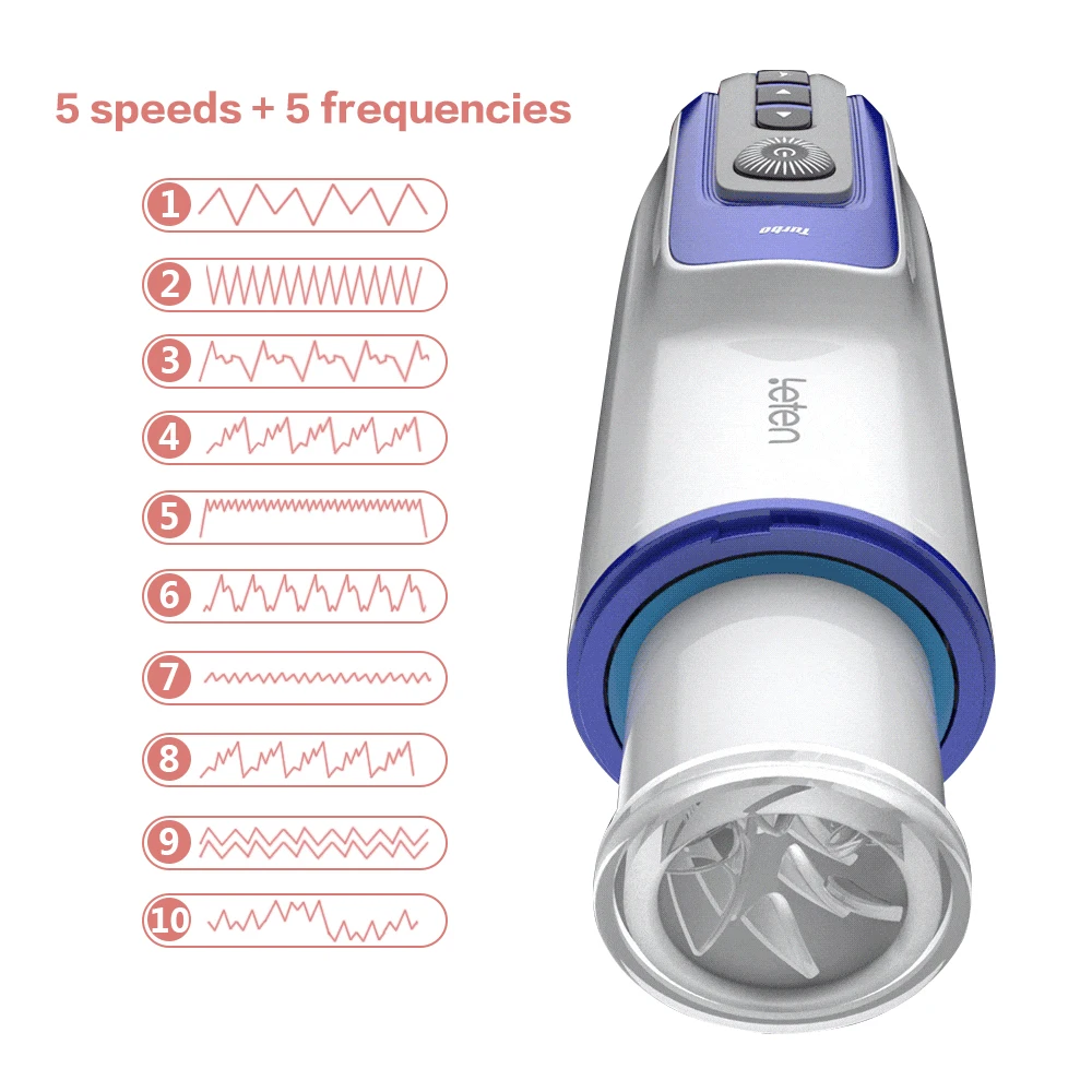 Механический Мастурбатор