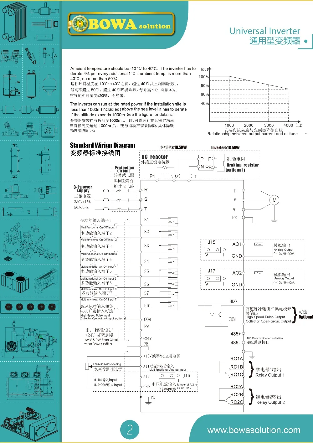 15KW2