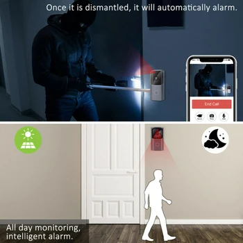 Smart Doorbell Adjustable Rechargeable Intercom Monitor Device 720P HD video
Smart Doorbell Adjustable Rechargeable Intercom Monitor Device 720P HD video
