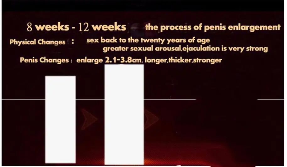 5pcs Strong Man XXL Big Dick Penis Enlargement Cream Male Penis Extender Penis Extender Erection Enhancer Increase Growth Cream 7 Hd22a873df4b94a14b1a2be7697dff84c7