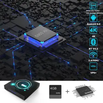 Android 9.0 Amlogic S905X3 bOX 4GB 32GB 64GB Smart TV Box 8K Box 2.4 / 5.0G WiFi Android TV Box A95XF3 Slim Youtube Hot
Android 9.0 Amlogic S905X3 bOX 4GB 32GB 64GB Smart TV Box 8K Box 2.4 / 5.0G WiFi Android TV Box A95XF3 Slim Youtube Hot