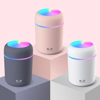 USB Humidifier Small Household Bedroom Portable Portable Mute Car Humidifiers Spray Air Room for Drop Shipping
USB Humidifier Small Household Bedroom Portable Portable Mute Car Humidifiers Spray Air Room for Drop Shipping