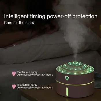 USB Air Humidifier with 7 Color Change LED Night light Atomizer Diffuser Aroma Diffusor Anion Mist Maker Fogger
USB Air Humidifier with 7 Color Change LED Night light Atomizer Diffuser Aroma Diffusor Anion Mist Maker Fogger