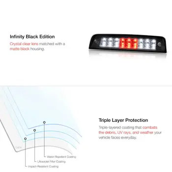 1pc Third Brake Taillight For Dodge Ram 1500 2500 3500 LED Light Freight Bulbs Auto Exterior
1pc Third Brake Taillight For Dodge Ram 1500 2500 3500 LED Light Freight Bulbs Auto Exterior