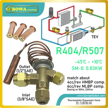 1/3HP TXV has orifice due to which the gas passing through it drops down suddenly to the level of the evaporator pressure 
1/3HP TXV has orifice due to which the gas passing through it drops down suddenly to the level of the evaporator pressure