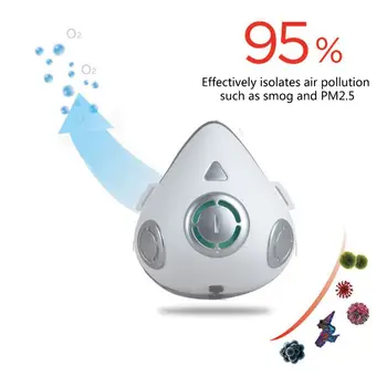 PM2.5 Dust Unisex Electric Smart Mask Smart Electric Face Dust Mask Air Purifying Mask Respirator Reusable Mask
PM2.5 Dust Unisex Electric Smart Mask Smart Electric Face Dust Mask Air Purifying Mask Respirator Reusable Mask