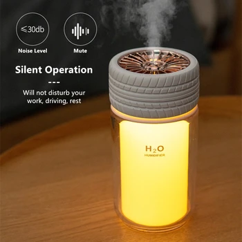 250ml Portable USB Air Humidifier Night Light Humidifier Air Purifier Mist Maker LED Room Car Office Mini Air Humidifier Lamp
250ml Portable USB Air Humidifier Night Light Humidifier Air Purifier Mist Maker LED Room Car Office Mini Air Humidifier Lamp