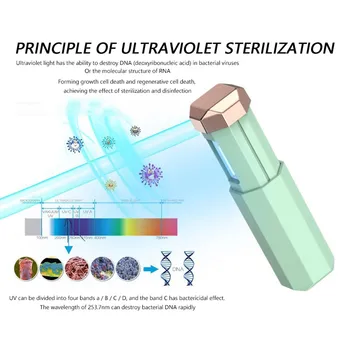 UV-C Portable Rechargeable UV Disinfection Stick Tube For Mask Disinfectant UV Sterilization Light
UV-C Portable Rechargeable UV Disinfection Stick Tube For Mask Disinfectant UV Sterilization Light