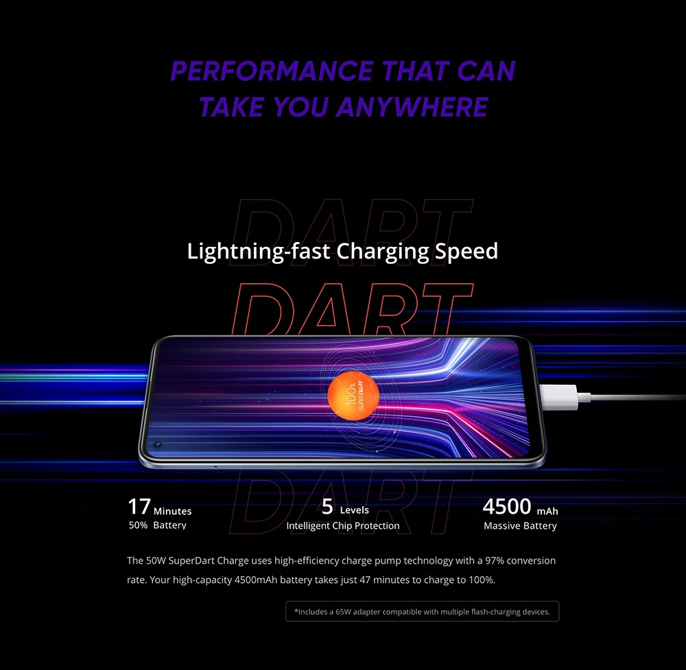 Realme 8 Pro Global Version 108MP Camera Snapdragon 720G 6.4'' Display AMOLED 50W Super Dart Charge Realme 8 Pro Global Version 108MP Camera Snapdragon 720G 6.4'' Display AMOLED 50W Super Dart Charge
