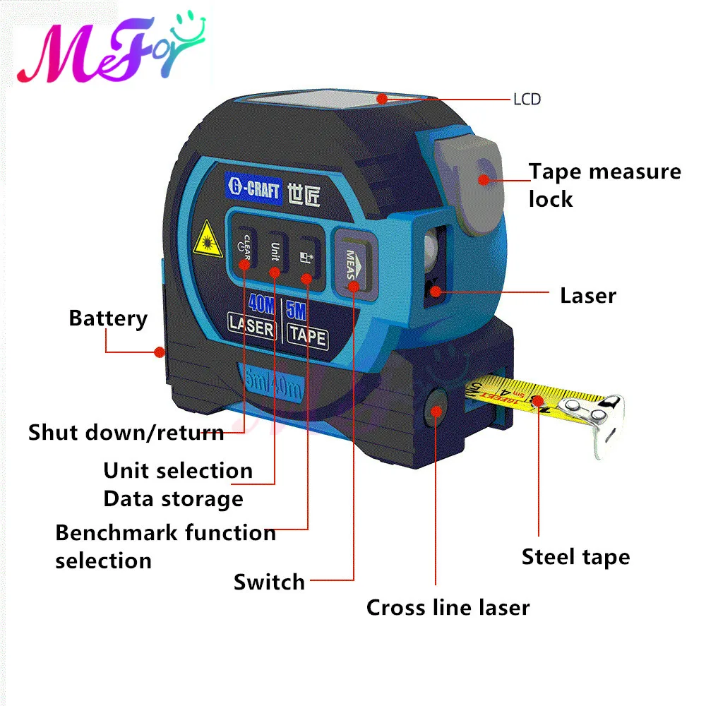 laser tape