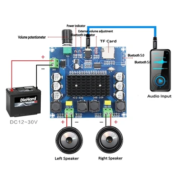 XH-A105 Bluetooth 5.0 Support TF Card AUX TDA7498 Wireless Digital Power Amplifier Stereo Board 2x100W AMP Amplificador
XH-A105 Bluetooth 5.0 Support TF Card AUX TDA7498 Wireless Digital Power Amplifier Stereo Board 2x100W AMP Amplificador