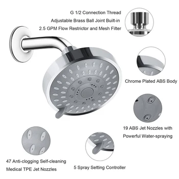 High-pressure shower heads five settings of shower heads, with adjustable metal swivel ball joints
High-pressure shower heads five settings of shower heads, with adjustable metal swivel ball joints