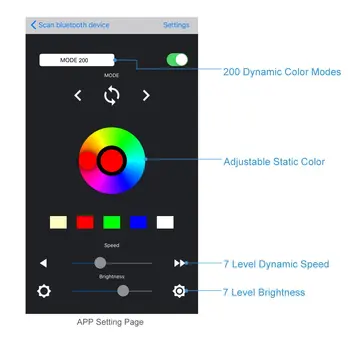 Wireless Bluetooth Magic Dream Color LED Light Controller iOS Android DC5V~24V Great for WS2811 WS2812B WS2801 SK6812 JK045
Wireless Bluetooth Magic Dream Color LED Light Controller iOS Android DC5V~24V Great for WS2811 WS2812B WS2801 SK6812 JK045