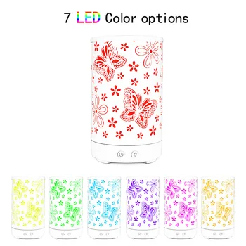 Mini Aromatherapy Essential Oil Diffuser Mute Mist Maker and Air Diffuser with 7 Color LED Lights Humidifiers Spa-grade Diffuser
Mini Aromatherapy Essential Oil Diffuser Mute Mist Maker and Air Diffuser with 7 Color LED Lights Humidifiers Spa-grade Diffuser