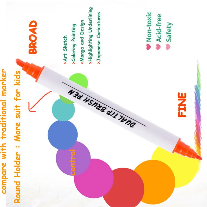 Фото Двойной кончик маркер школа эскиз цветная ручка две руки Fineliner тонкая Детский