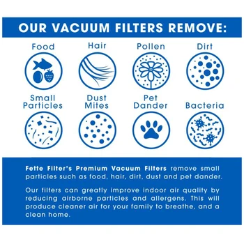 4-Pack Pre-Motor Cup Filter Set For Eureka NES210 NES212 Vacuum Cleaner Parts Cup Filters
4-Pack Pre-Motor Cup Filter Set For Eureka NES210 NES212 Vacuum Cleaner Parts Cup Filters