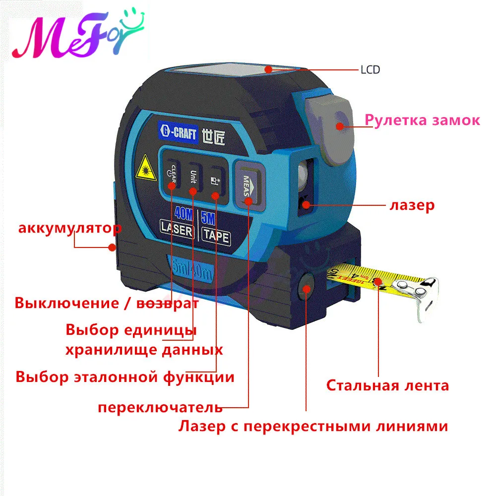 Laser steel tape measure
