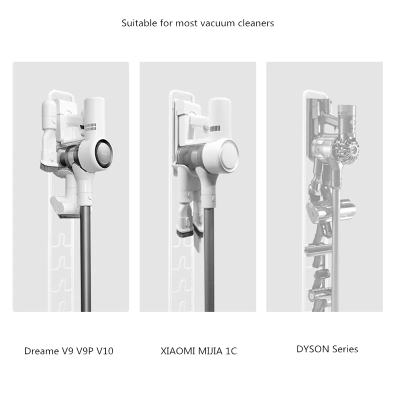 Dyson V11 Vs Xiaomi