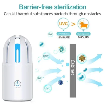 disinfection lamp mushroom cloud of household cabinet refrigerator in addition to smell intelligent germicidal lamp
disinfection lamp mushroom cloud of household cabinet refrigerator in addition to smell intelligent germicidal lamp