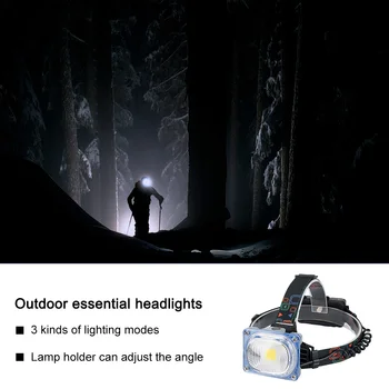 

Portable 800LM COB LED Wide Area Lighting Headlamp 3 Modes Waterproof USB Rechargeable Flashlights for Outdoor Adventure