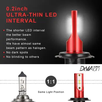 Vehemo H7 H11 H4 Fog Lights Headlamp Car Auto for Mini Headlights Super Bright 4000LM Lamp for NEW for DrViAion
Vehemo H7 H11 H4 Fog Lights Headlamp Car Auto for Mini Headlights Super Bright 4000LM Lamp for NEW for DrViAion