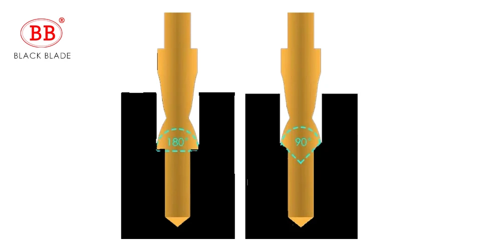 BB сверло ступенчатое двойное режущее сверло HSS для металла 90 180 ...