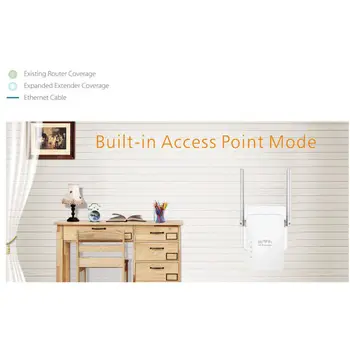 300Mbps Wireless-N Wifi Router Repeater Range Extender Bridge Access Point Wifi Range Router Extender 2 Antennas Wr13 Us Plug
300Mbps Wireless-N Wifi Router Repeater Range Extender Bridge Access Point Wifi Range Router Extender 2 Antennas Wr13 Us Plug