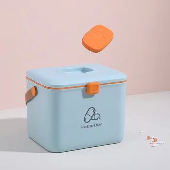 First Aid Kit Handle Medical Box Storage Box Medicine Chest Organizer First Aid Emergency Sundries Plastic Container C1573 h
First Aid Kit Handle Medical Box Storage Box Medicine Chest Organizer First Aid Emergency Sundries Plastic Container C1573 h