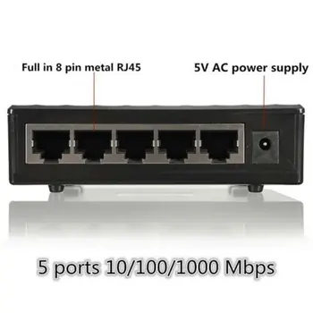 Practical Durable Mini Ethernet Network Desktop Switch 5 Port 10/100Mbps Lan Fast Internet Hub us plug
Practical Durable Mini Ethernet Network Desktop Switch 5 Port 10/100Mbps Lan Fast Internet Hub us plug