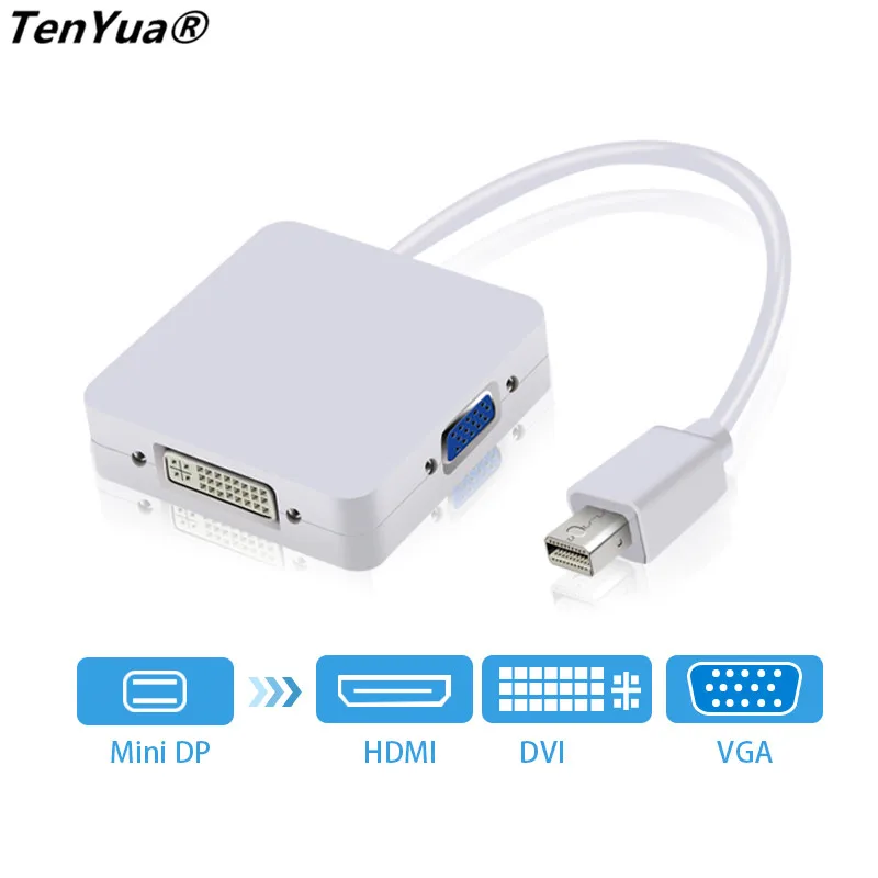 3 в 1 MINI DP DisplayPort HDMI VGA DVI Дисплей Порты и разъёмы Кабель адаптер для Apple MacBook Pro |