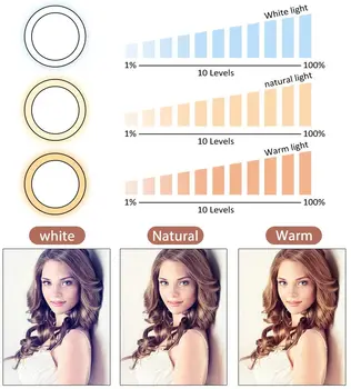Dimmable LED Selfie Ring Light with Tripod USB Selfie Light Ring Lamp Big Photography Ringlight with Stand for Cell Phone Studio
Dimmable LED Selfie Ring Light with Tripod USB Selfie Light Ring Lamp Big Photography Ringlight with Stand for Cell Phone Studio
