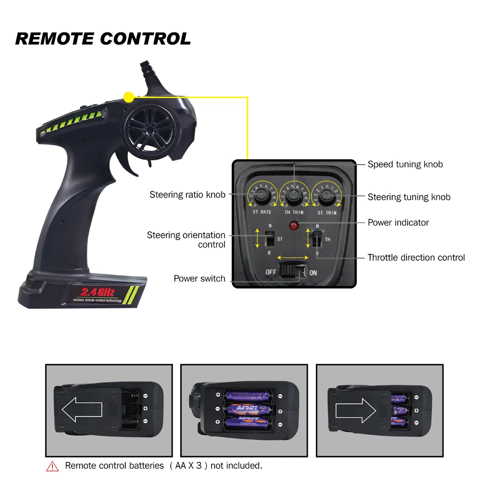 PX-9200 (5)
