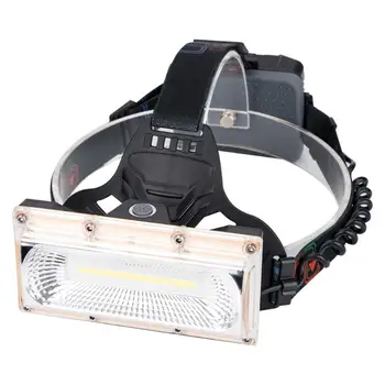 Portable COB LED Headlight 10W USB Rechargeable Torch Wide Angle IP44 Waterproof Lighting Headlamps for Night Jogging
Portable COB LED Headlight 10W USB Rechargeable Torch Wide Angle IP44 Waterproof Lighting Headlamps for Night Jogging